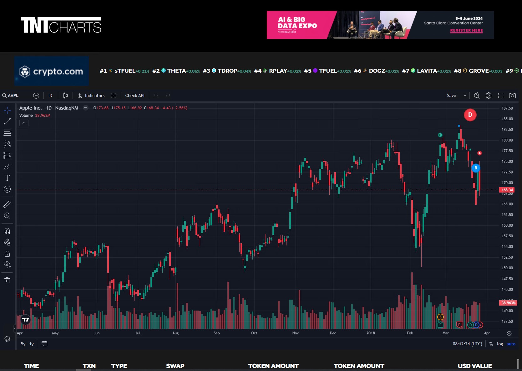 Crypto trading screenshot