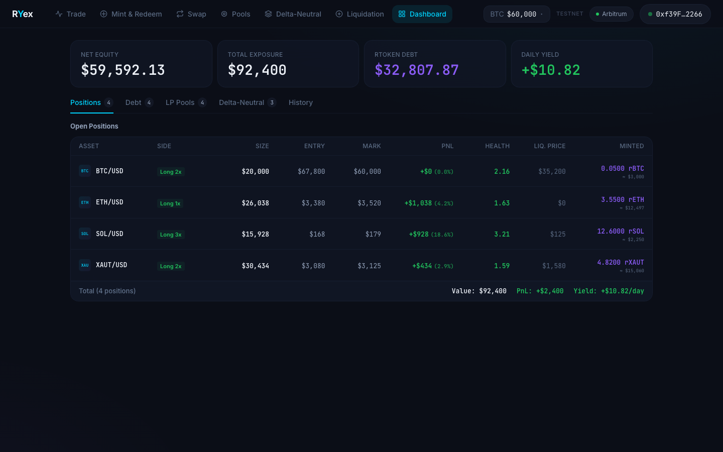 Ryex Dashboard
