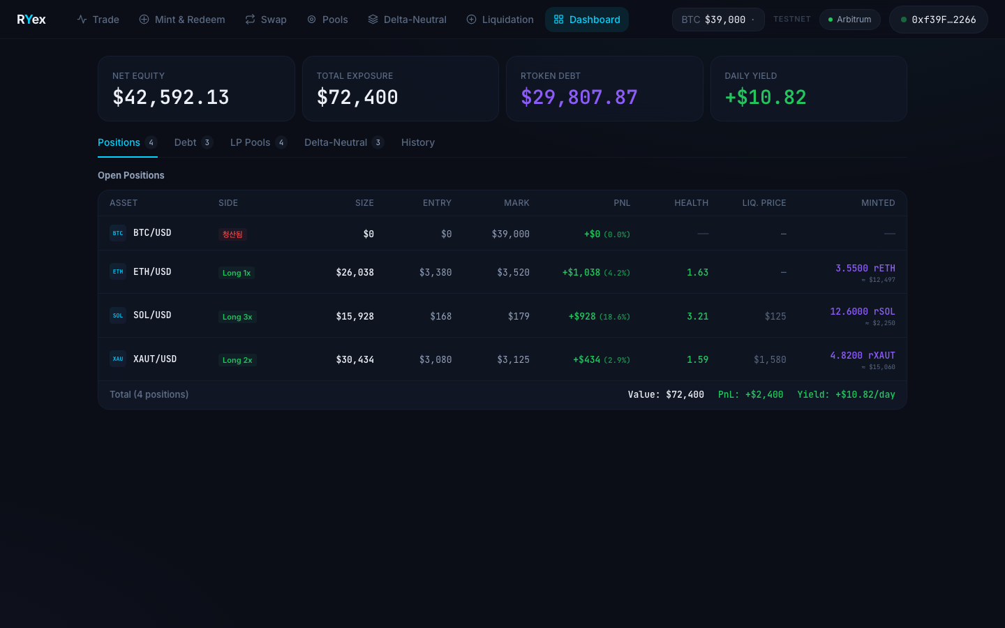 Ryex Dashboard Liquidated